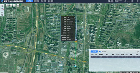 和普威視推出無人機(jī)鳥類探測(cè)分析系統(tǒng)，守護(hù)藍(lán)天安全